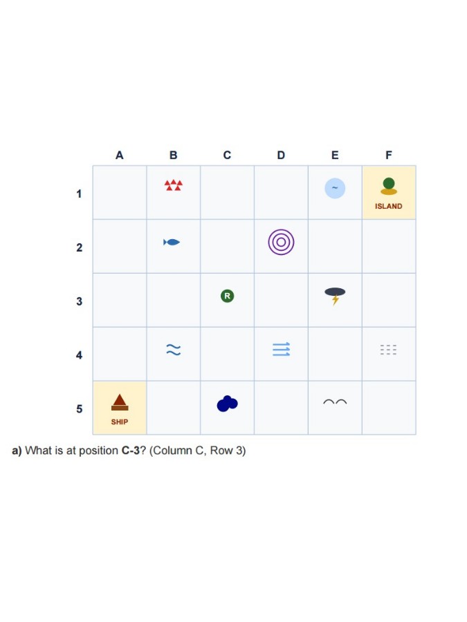Visual math: coordinates, patterns, and spatial reasoning.